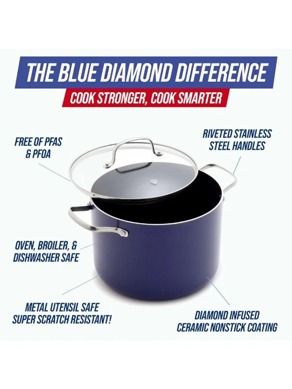 8QT Blue Diamond Ceramic Nonstick Stockpot with Lid - Durable, Easy Clean